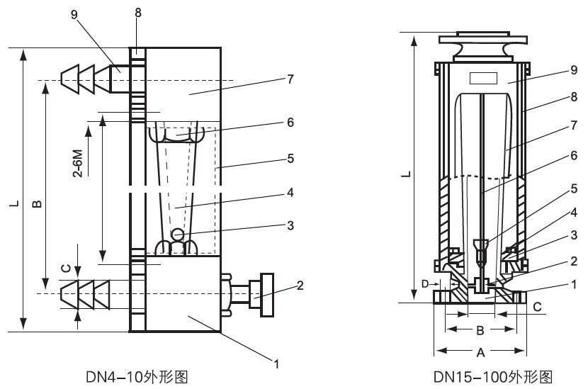 LZB-4、LZB-6、LZB-10、LZB-15
F、LZB-25F、LZB-40 F、LZB-50(F、LZB-8080F、LZB-100@F
